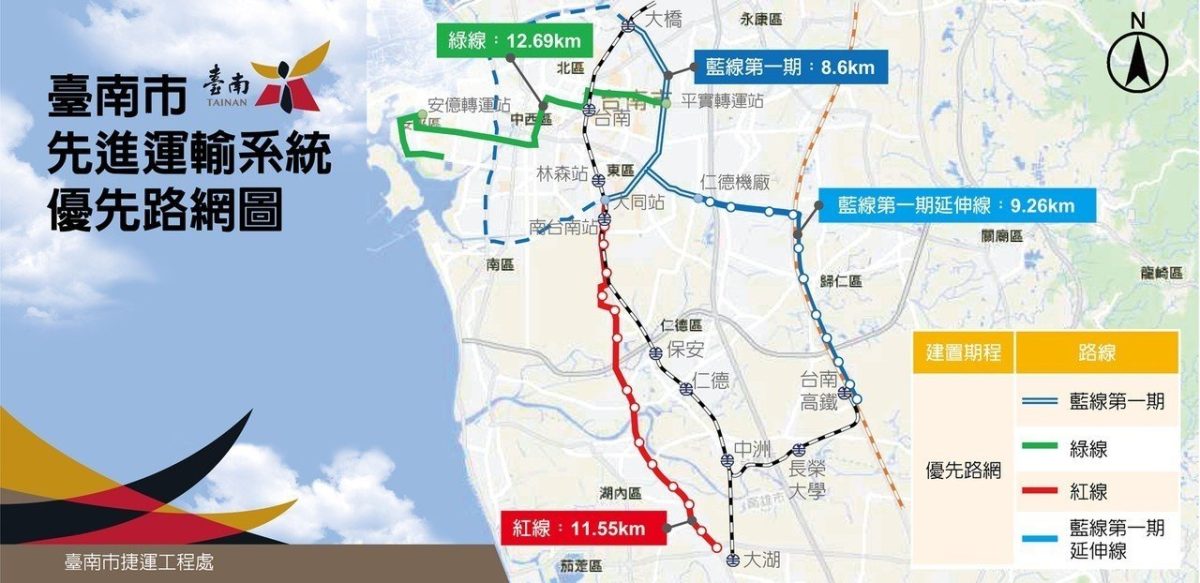 【新情報】台南未來的第一座捷運轉運站，預計明年下半年開始動工，相關路線圖及資訊曝光！