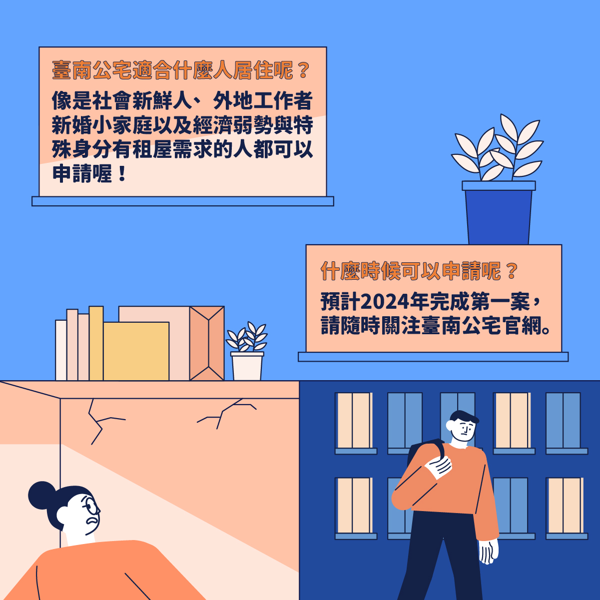 臺南公宅．成就幸福的所在，首案最快2024年完工，低於市價出租，落實居住正義