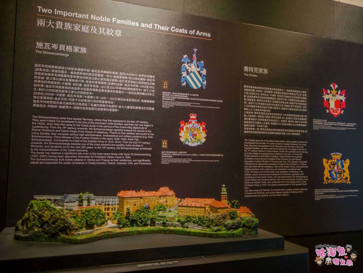 台北》國立臺灣博物館 National Taiwan Museum | 銅板價30元暢玩兩館，適合親子的室內景點推薦