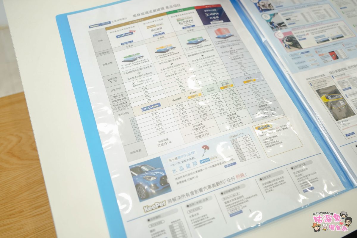 高雄汽車美容》KeePer PRO SHOP | 日本第一連鎖品牌，仔細用心專業高雄汽車鍍膜推薦