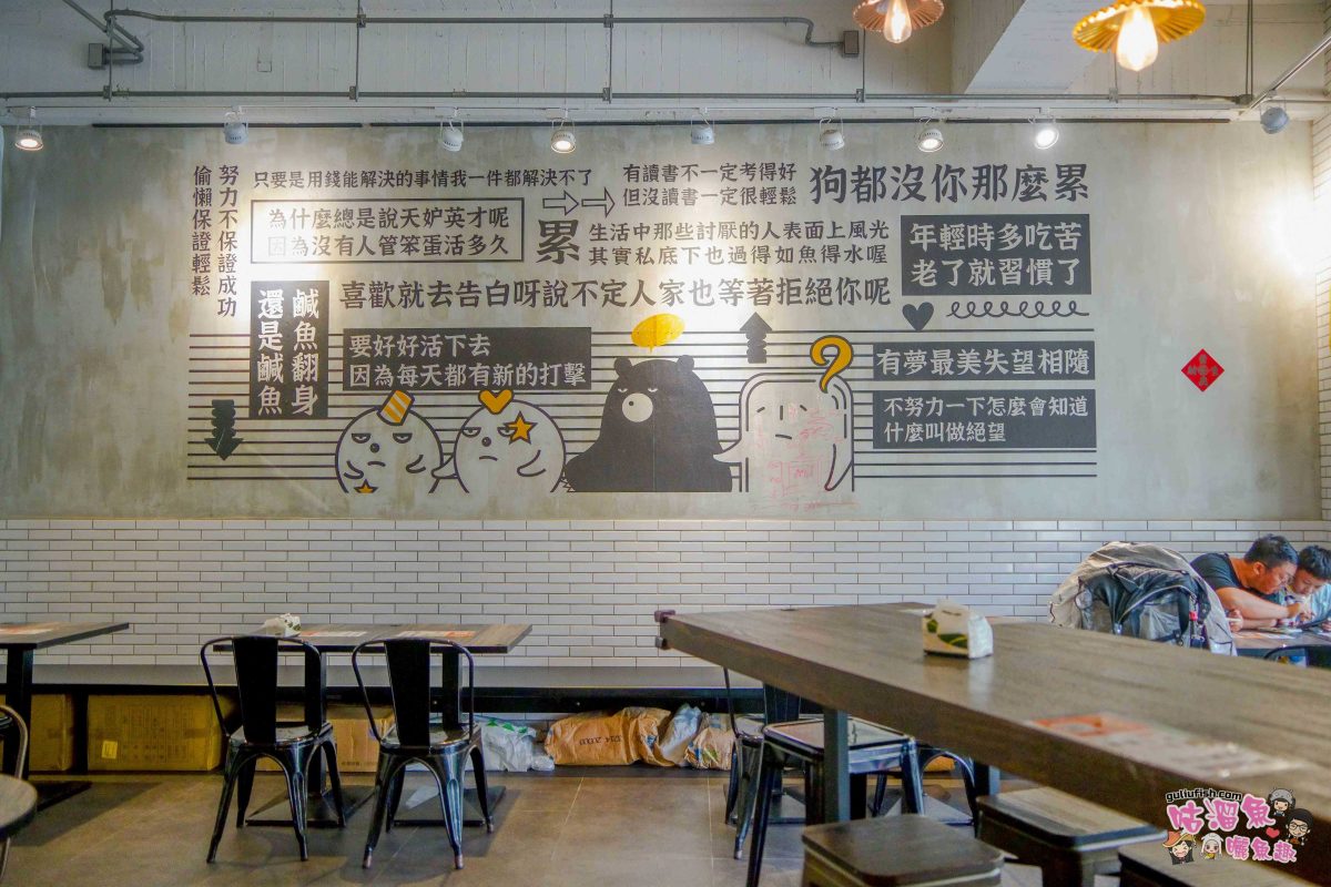 台中北區美食》厭世夯肉．總部 | 科博館人氣早午餐推薦！十勝炭火燒肉餐盒加倍肉量飽足又好吃，還有多項特色餐點