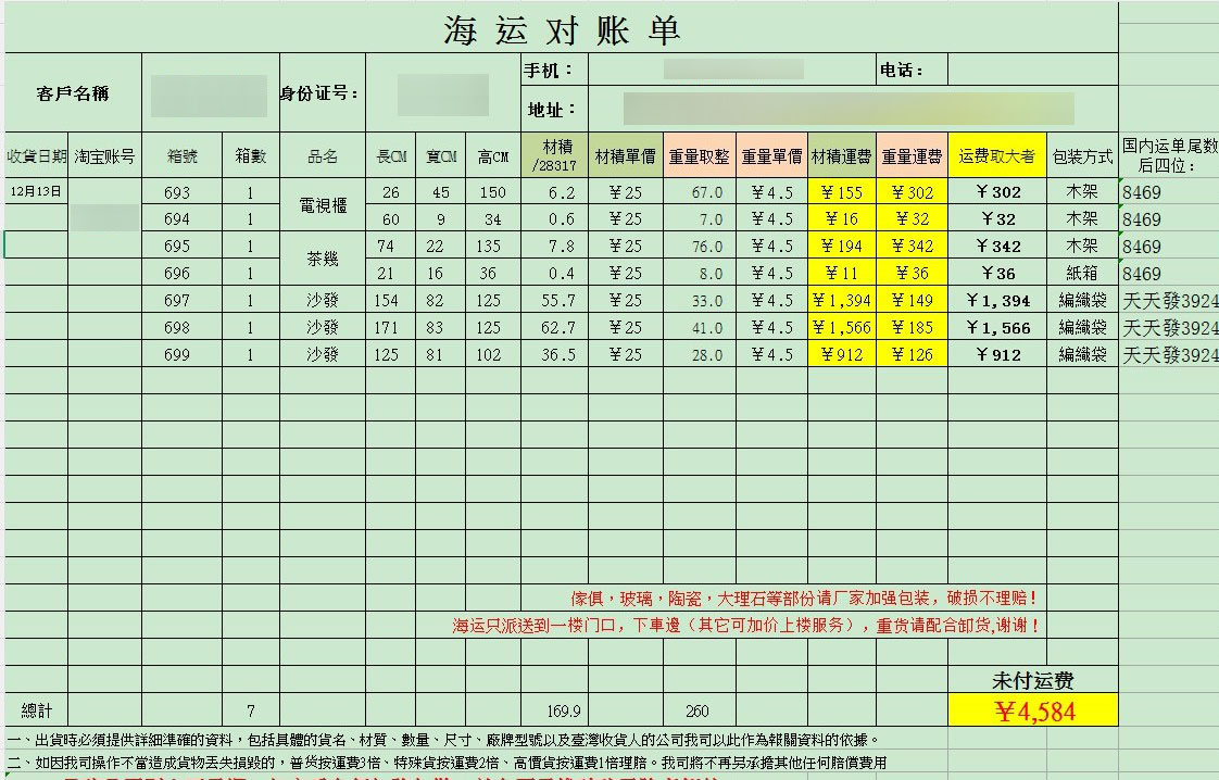 台成達海運 | 淘寶家具集運最佳推薦！大型家具集運一條龍服務超優超有效率且價格公道，免費驗貨/木架木箱包材服務等