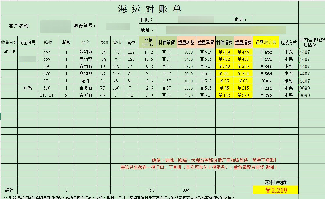 台成達海運 | 淘寶家具集運最佳推薦！大型家具集運一條龍服務超優超有效率且價格公道，免費驗貨/木架木箱包材服務等