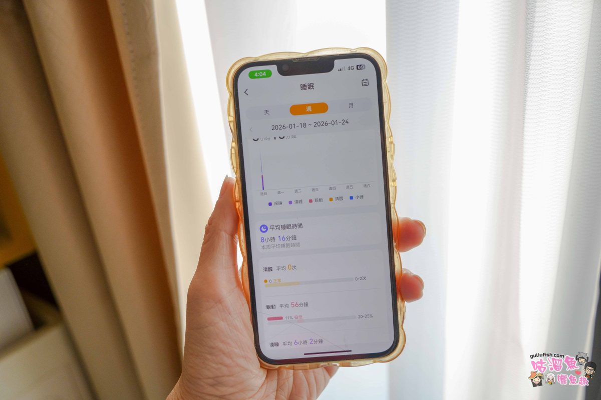 樂米 LARMI 智能手錶 Ai6 | 從睡眠到運動全天候健康管家，AI數據幫助我活出理想智慧生活，超長續航又防水